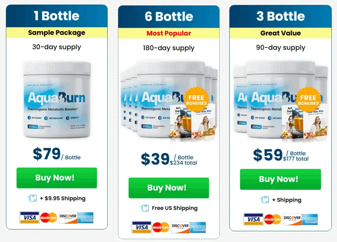 AquaBurn Price